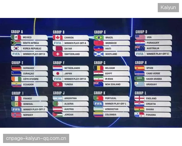 2026世界杯最失望签运出现,多国跌入艰难区
